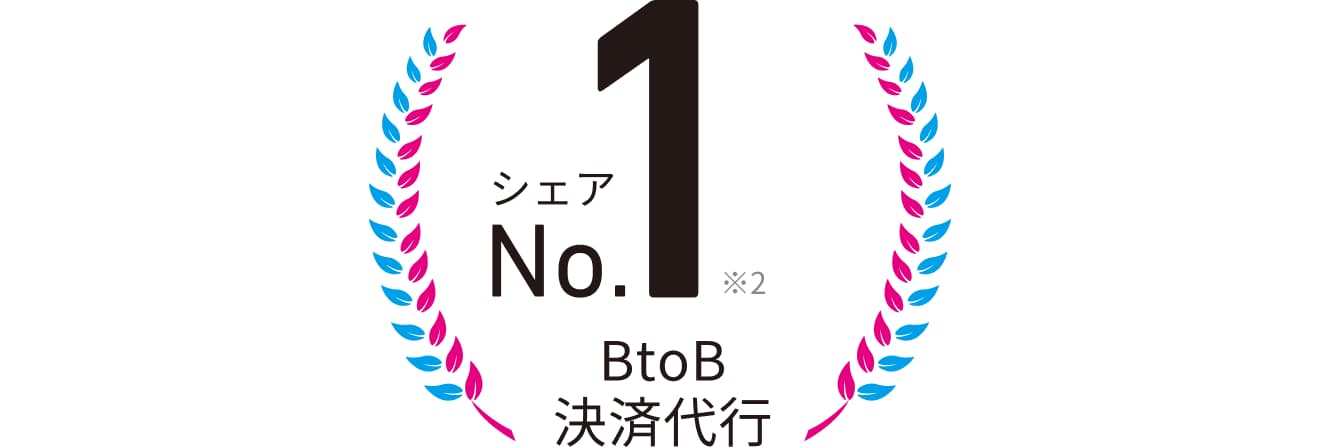 BtoB 決済代行 シェアNo.1