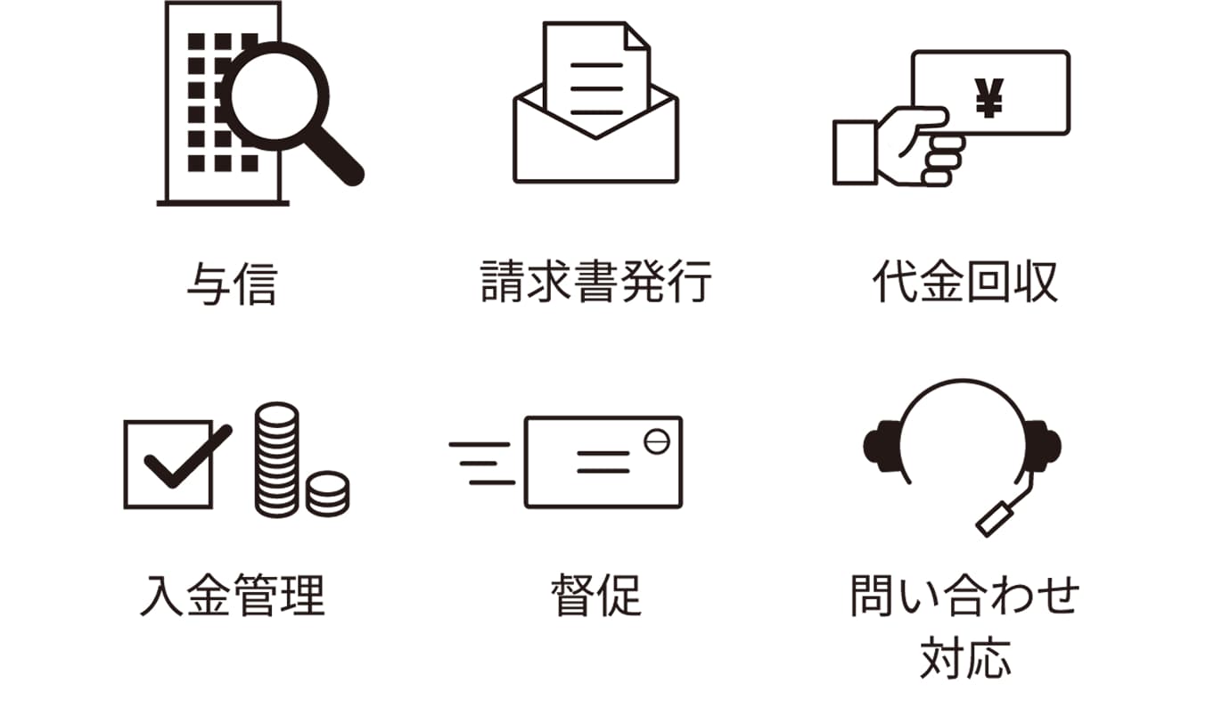 与信 請求書発行 代金回収 入金管理 催促 問い合わせ対応