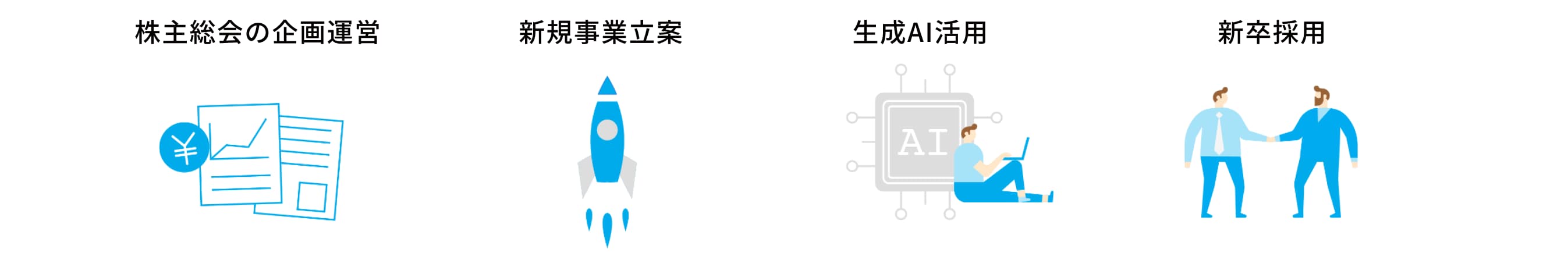 株主総会の企画運営 新規事業立案 生成AI活用 新卒採用