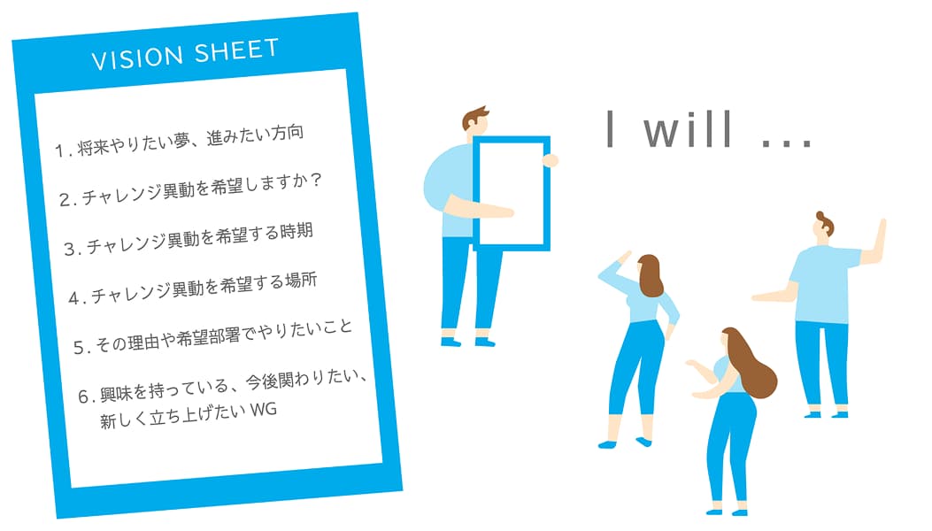 ビジョンシート